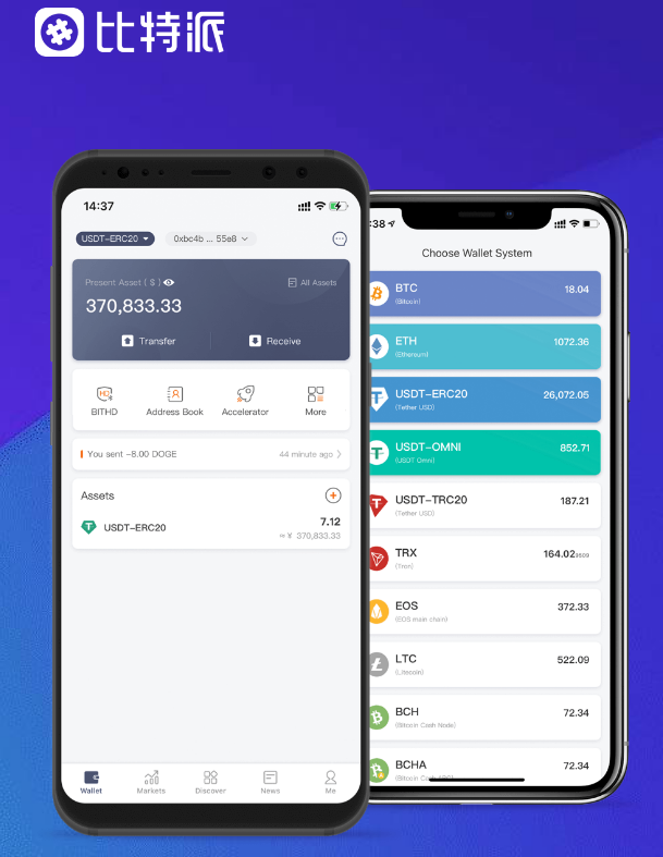 iMeToken